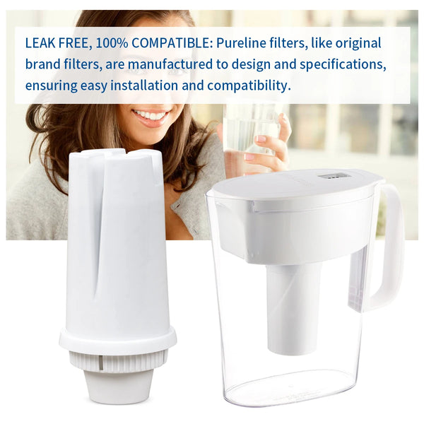 Brita Compatible Water Filter - Ensure Clean Drinking Water