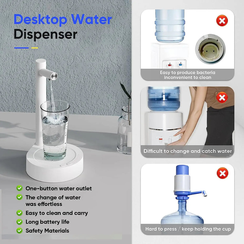 Desktop Water Bottle Dispenser Automatic Smart Electric Water Dispensers for 5 Gallon & Universal Bottles USB Charging 7 Levels - Retail Second