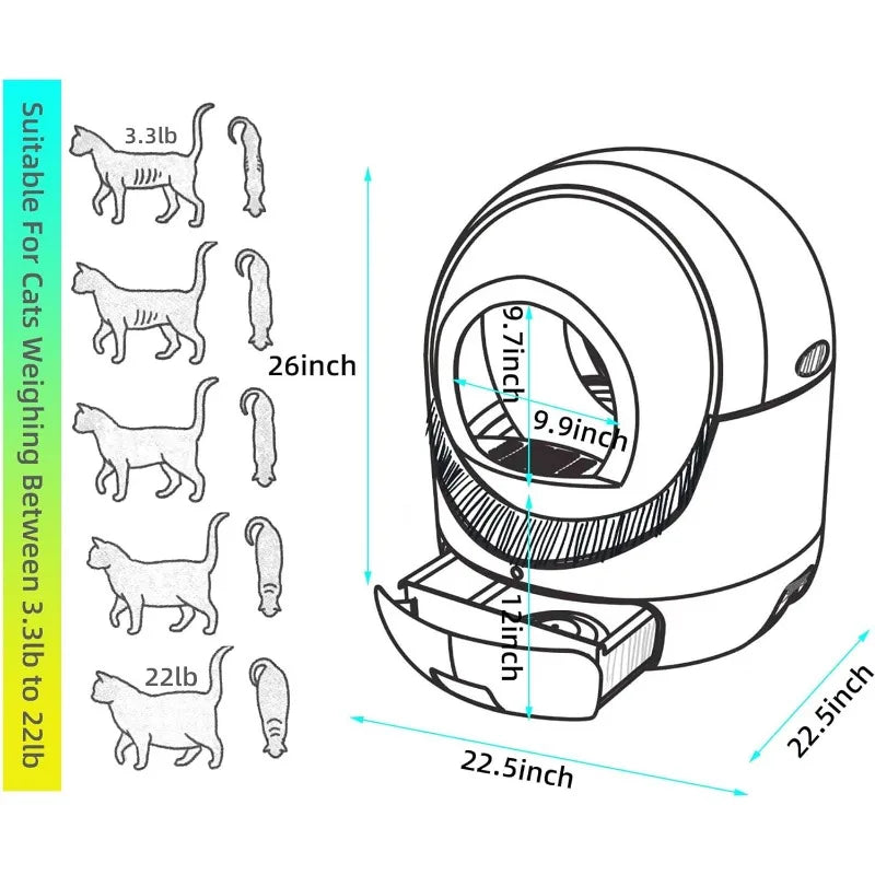 BOUSSAC Automatic Cat Litter Box Robot | Smart & Self-Cleaning