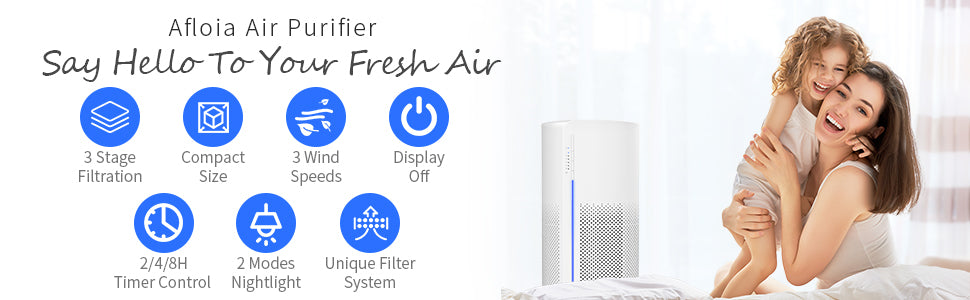 Air Purifiers for Home, Air Cleaner For Smoke, Dust, Dander, Hair, Smell, 3 Filtration System for bedroom freeshipping - RETAILSECOND