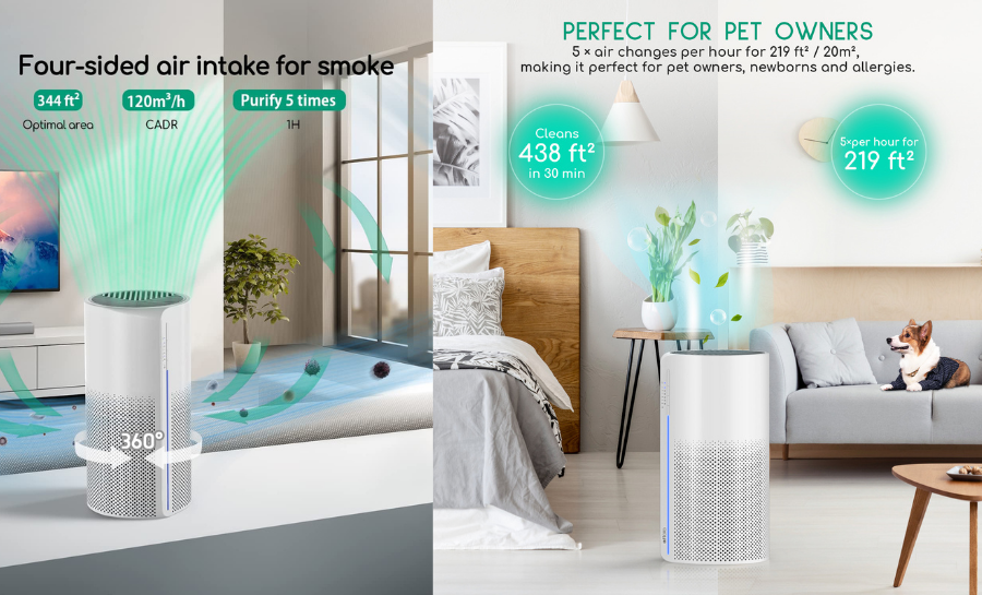 Air Purifiers for Home, Air Cleaner For Smoke, Dust, Dander, Hair, Smell, 3 Filtration System for bedroom freeshipping - RETAILSECOND