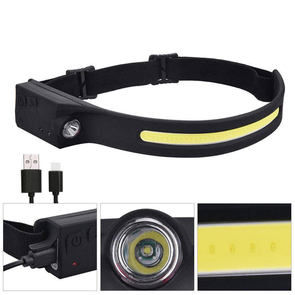 230° LED Headlamp